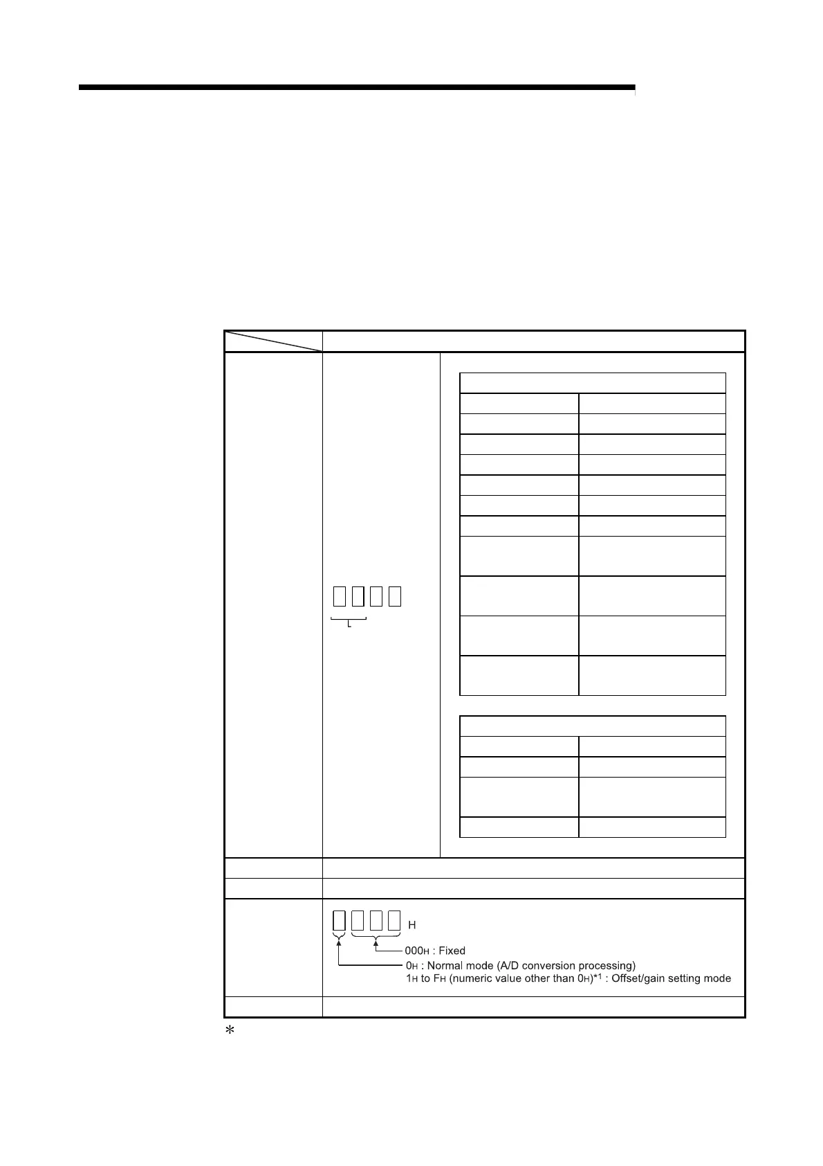 Page #106 background image
