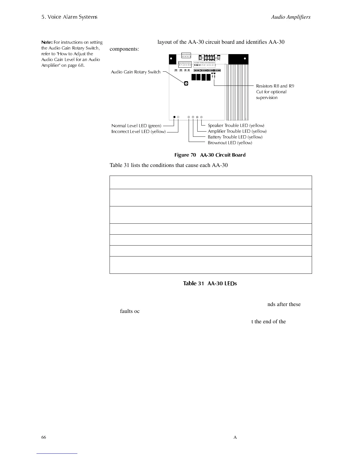 Page #66 background image