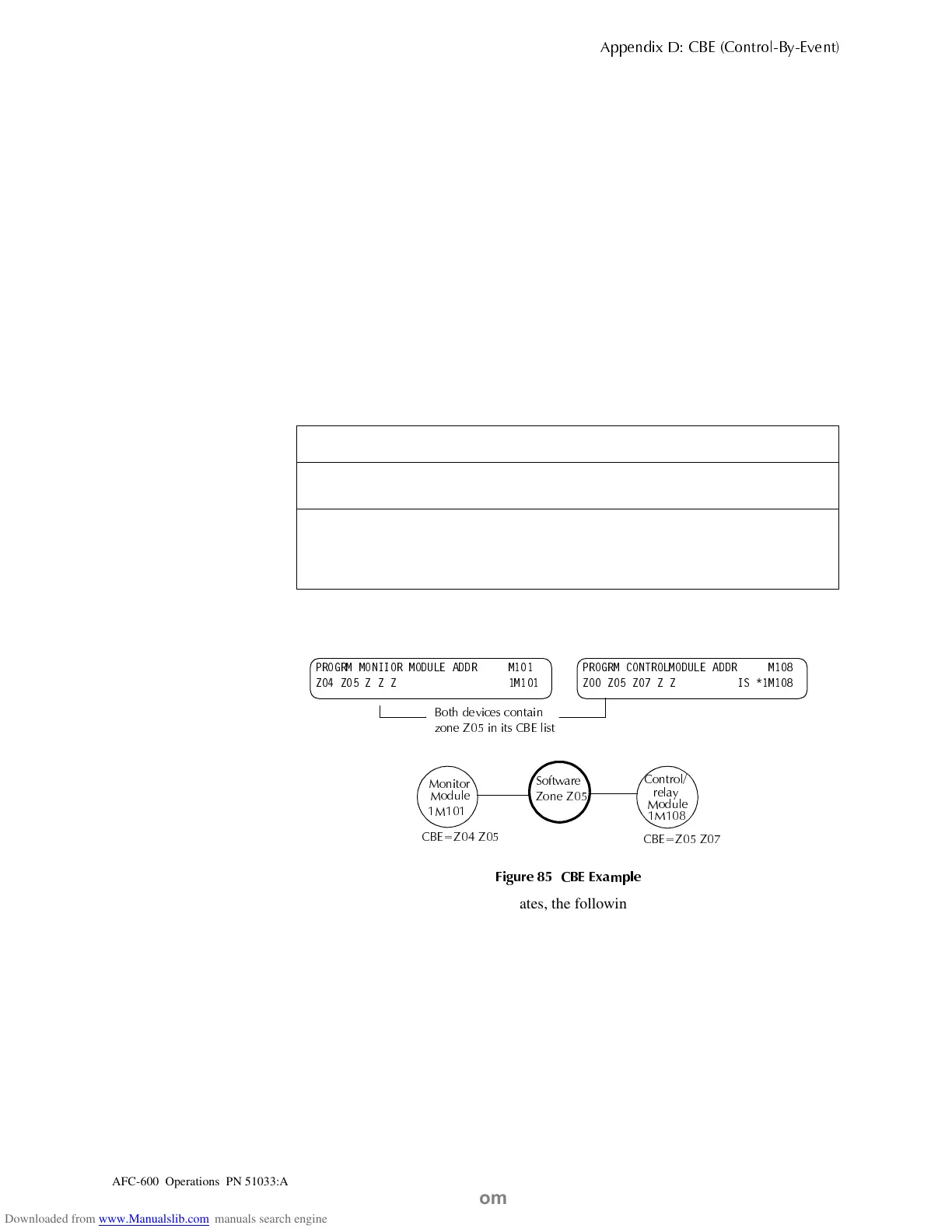 Page #85 background image