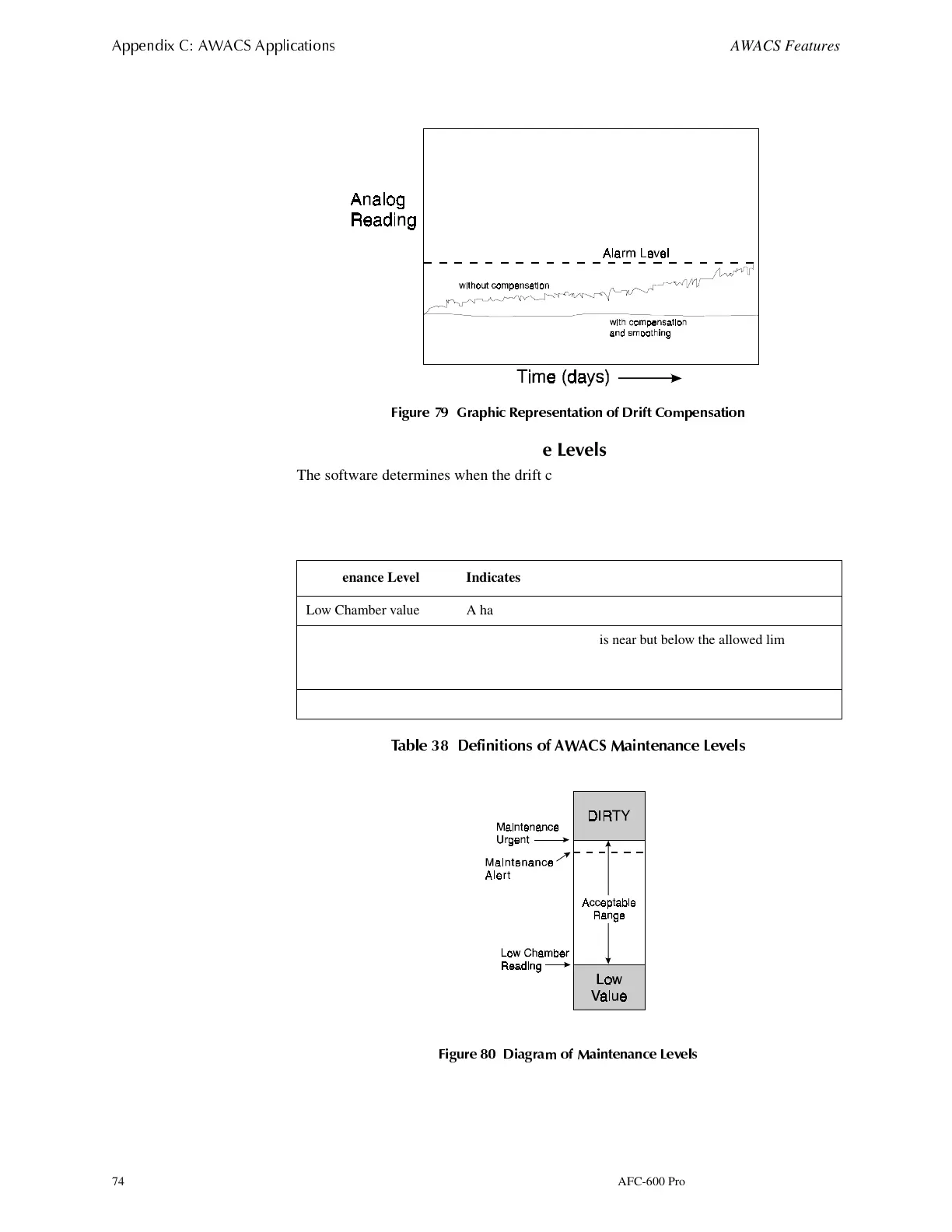 Page #74 background image