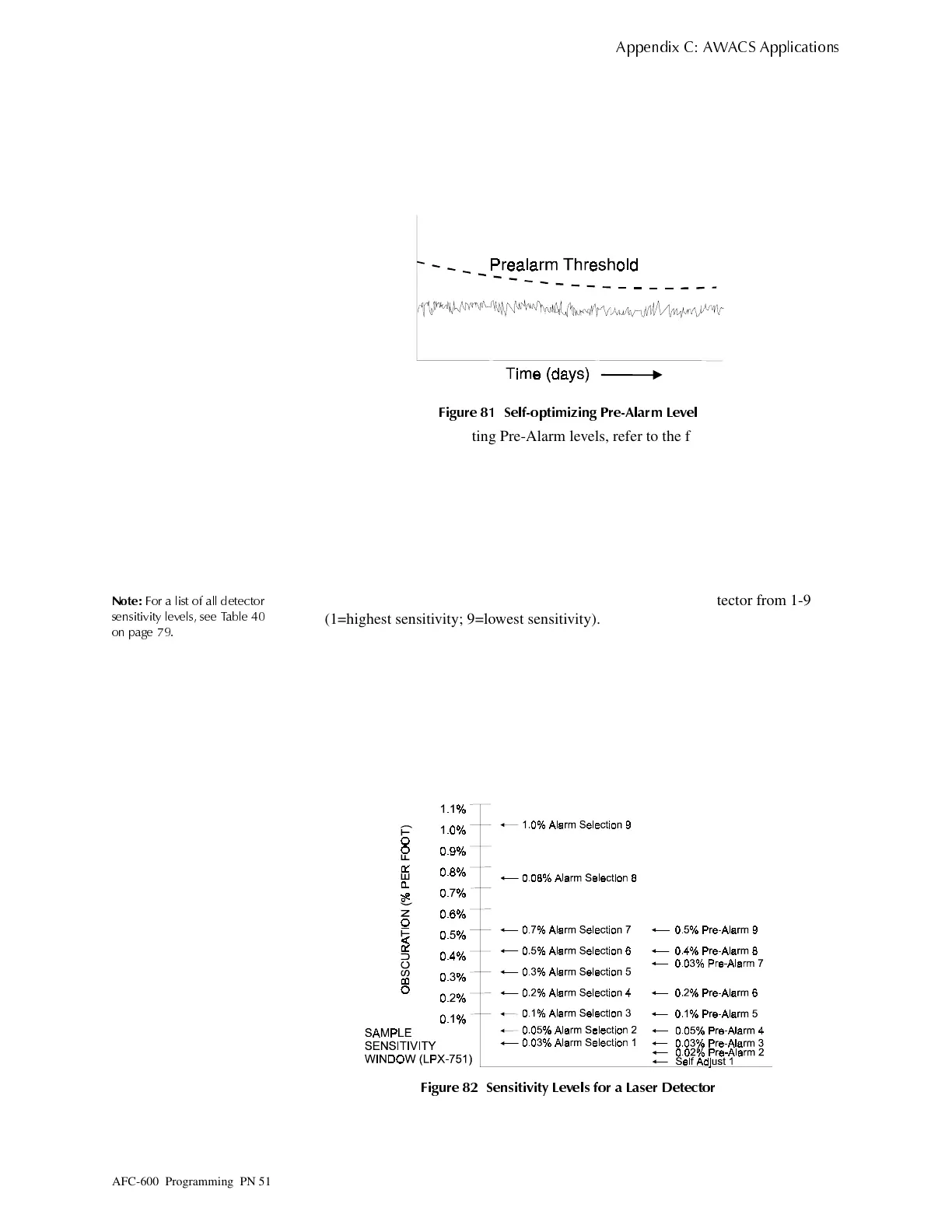 Page #75 background image