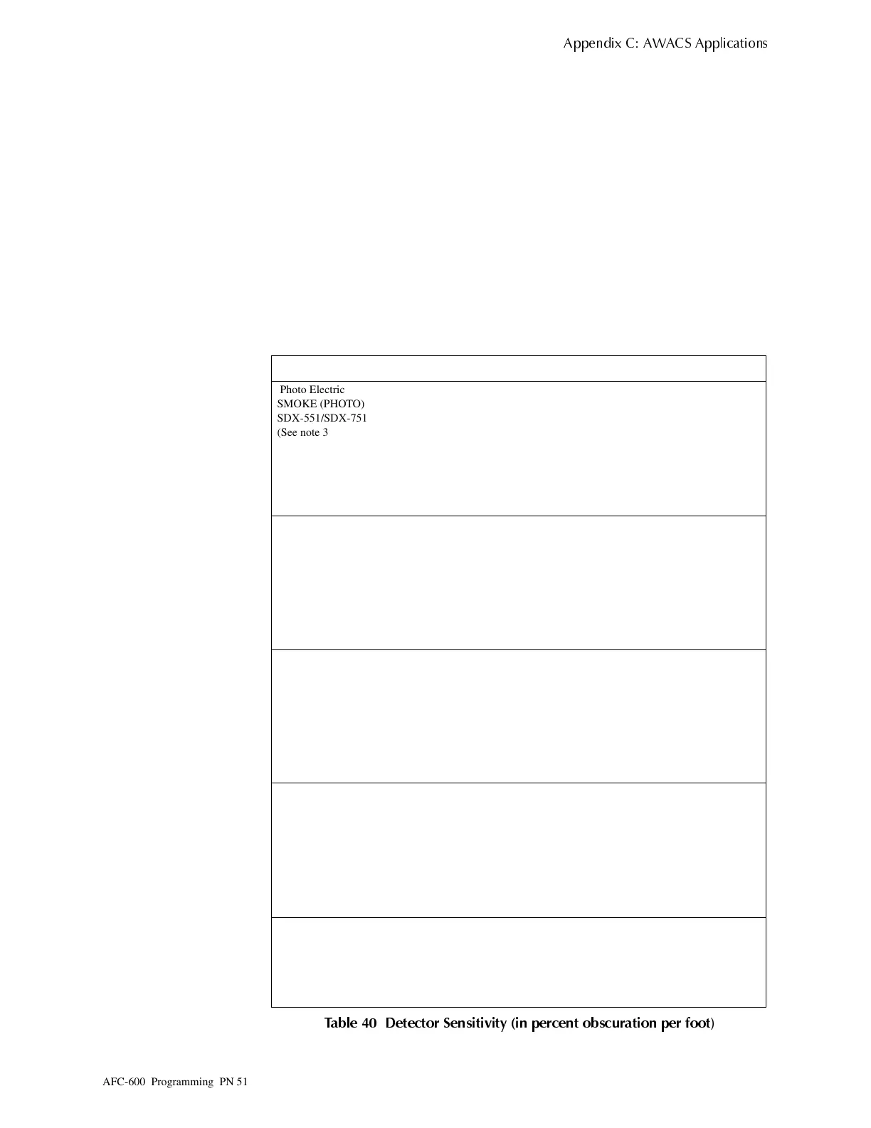 Page #79 background image