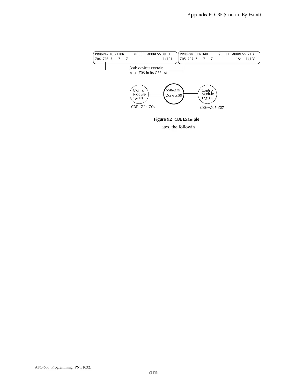 Page #91 background image