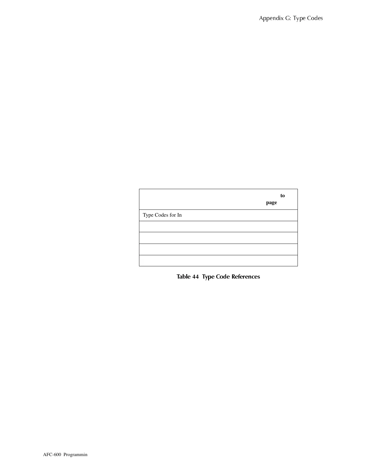 Page #95 background image