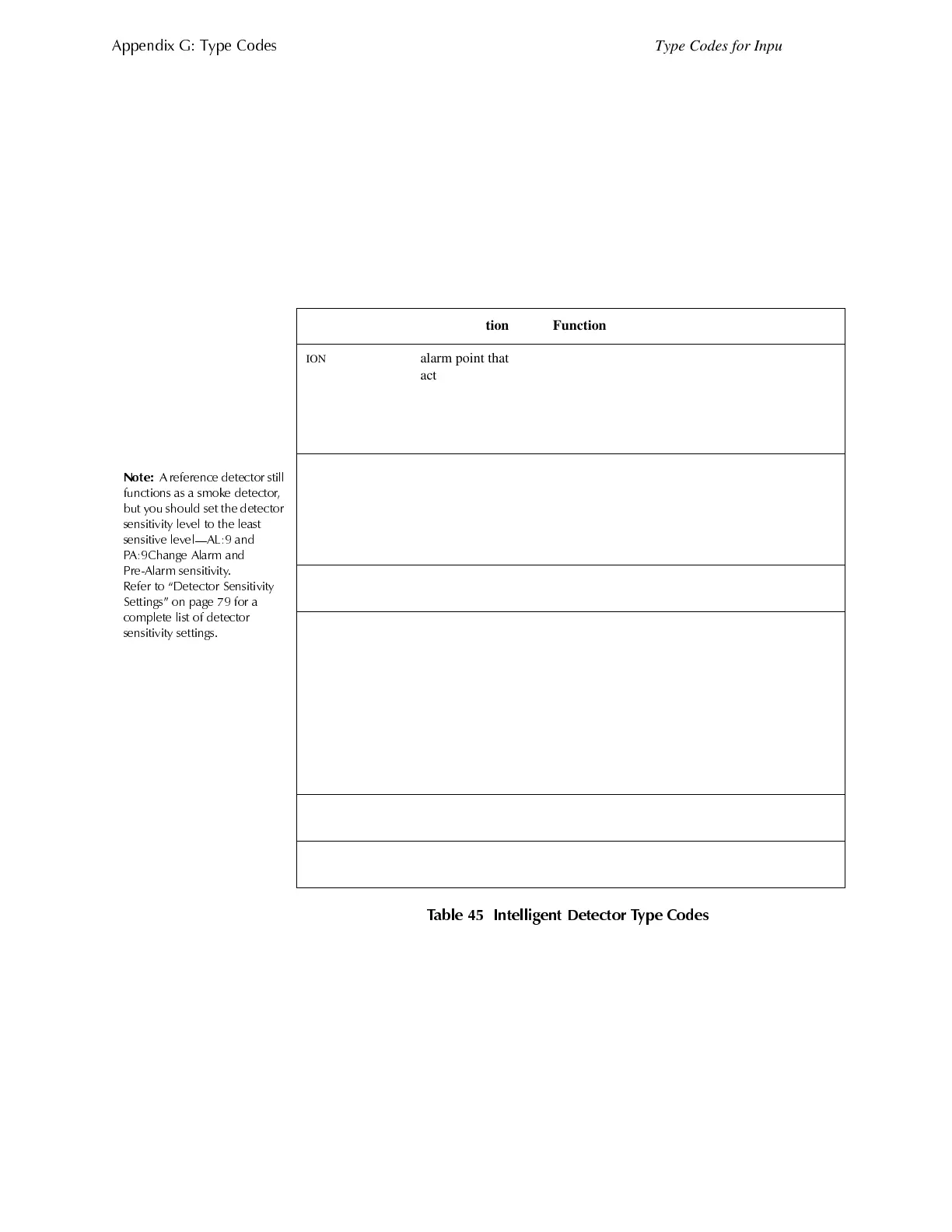 Page #96 background image