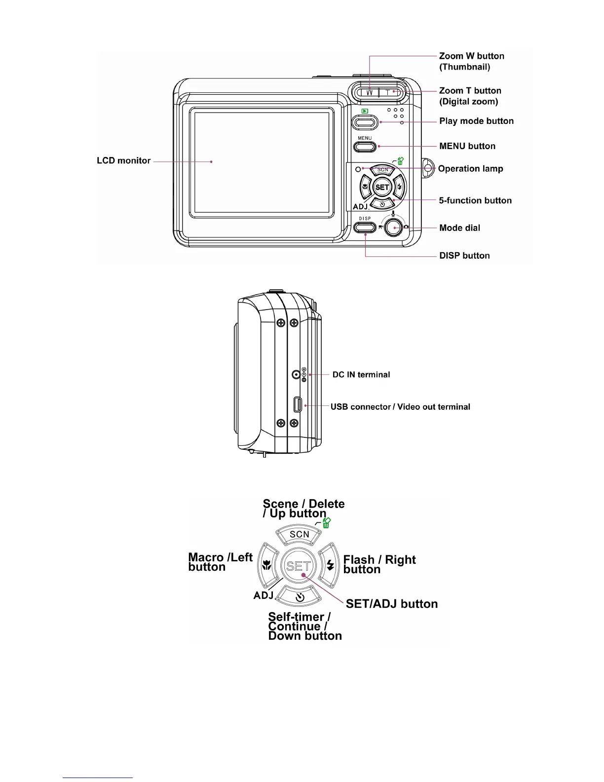 Page #9 background image