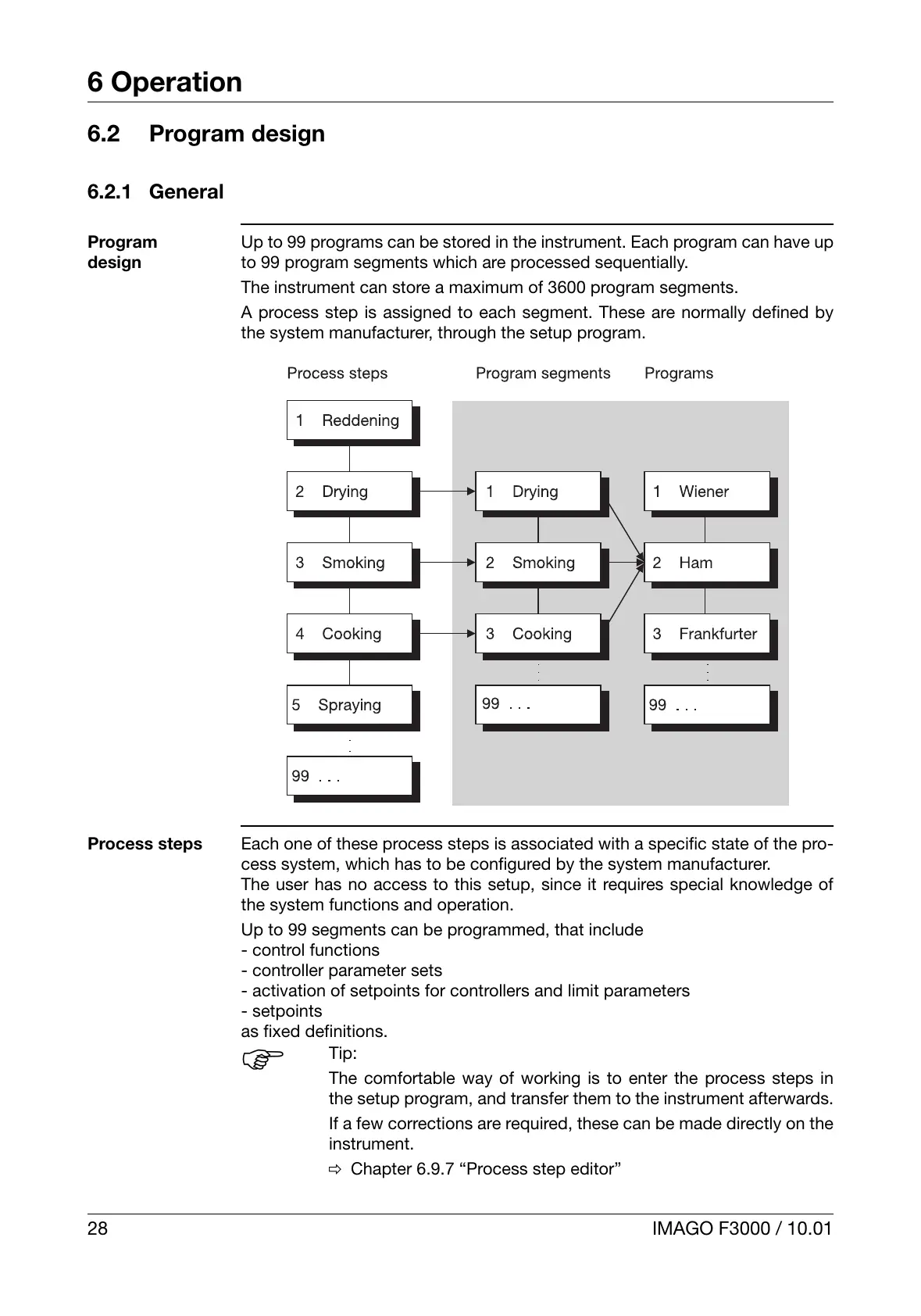 Page #30 background image