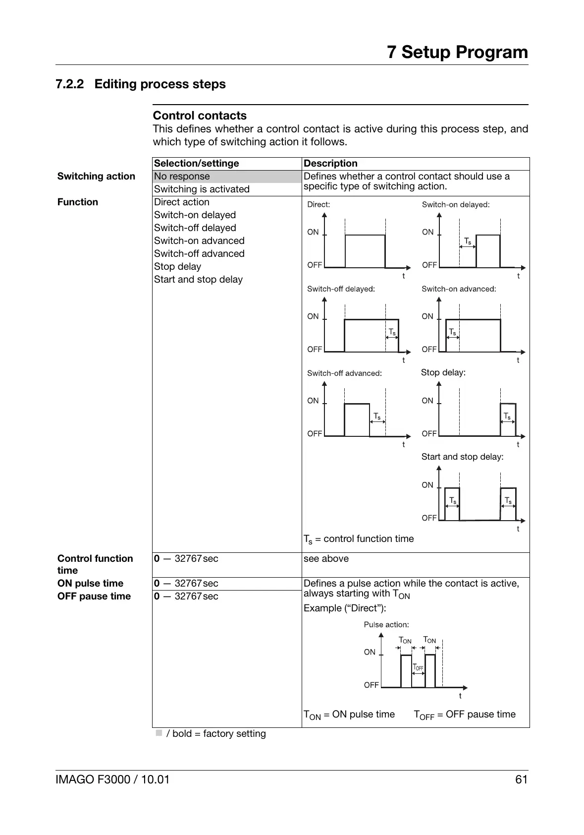 Page #63 background image