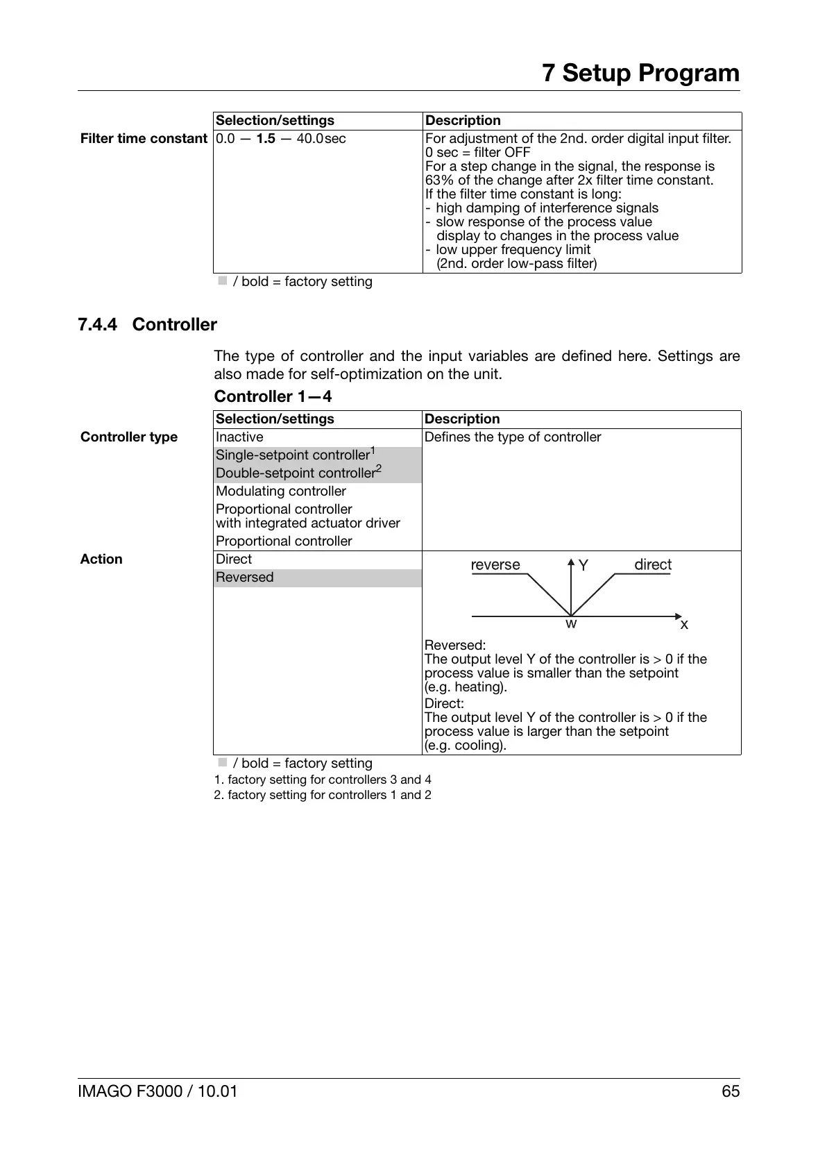 Page #67 background image