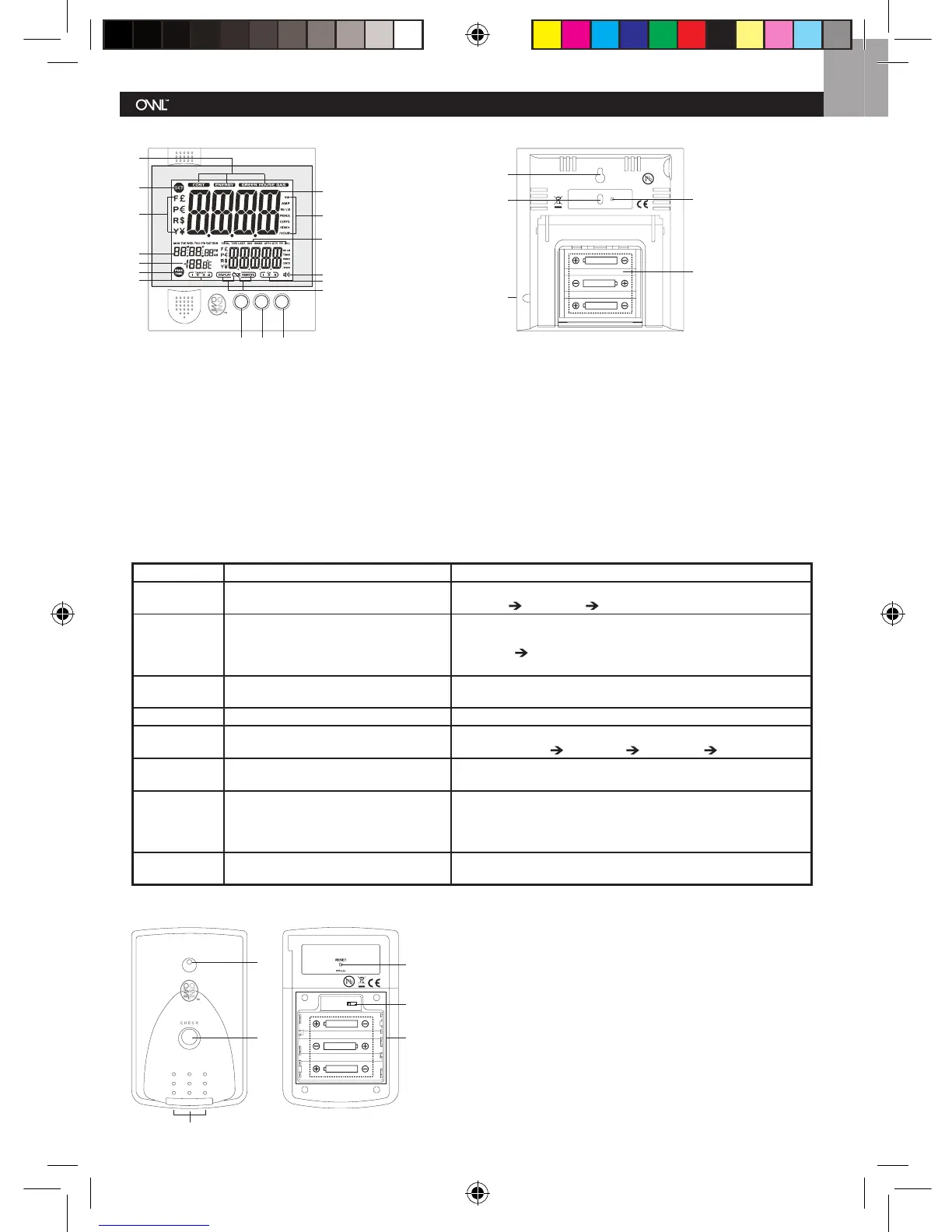 Page #5 background image