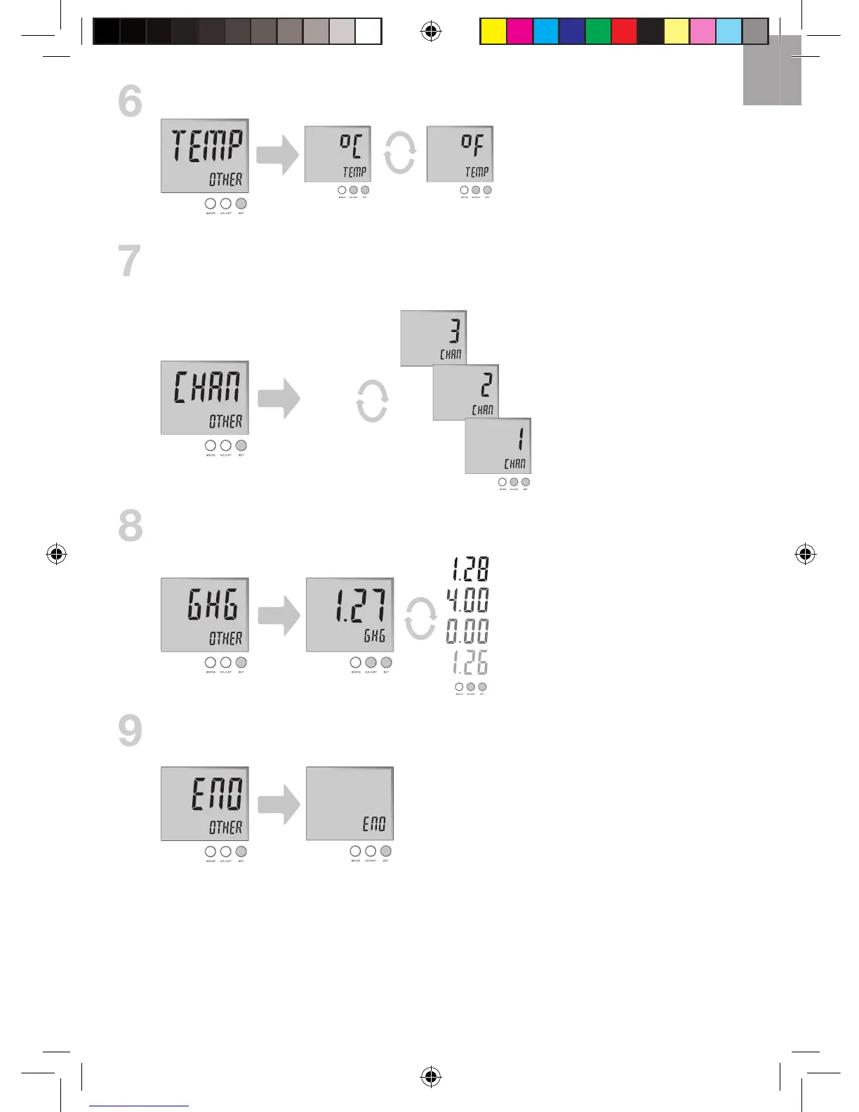 Page #7 background image