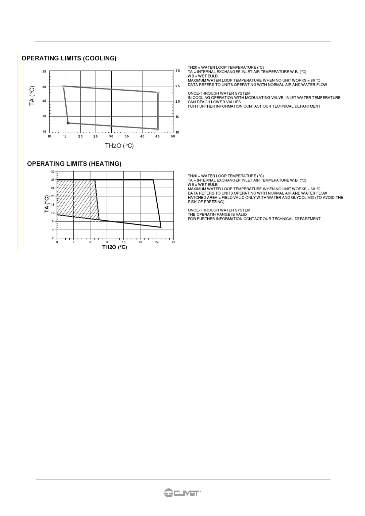 Page #27 background image