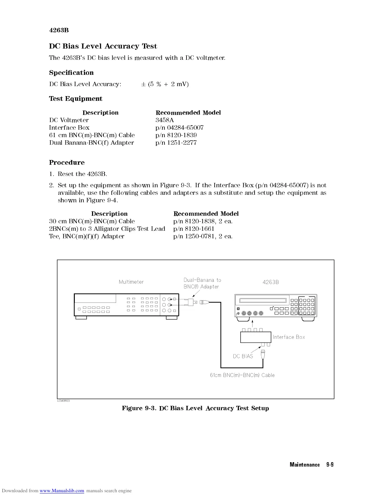 Page #256 background image