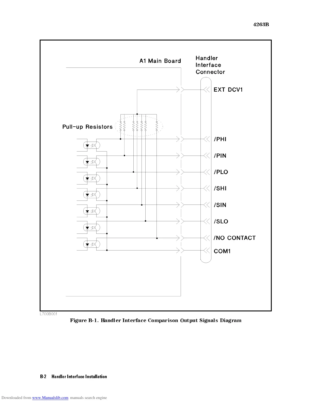 Page #305 background image