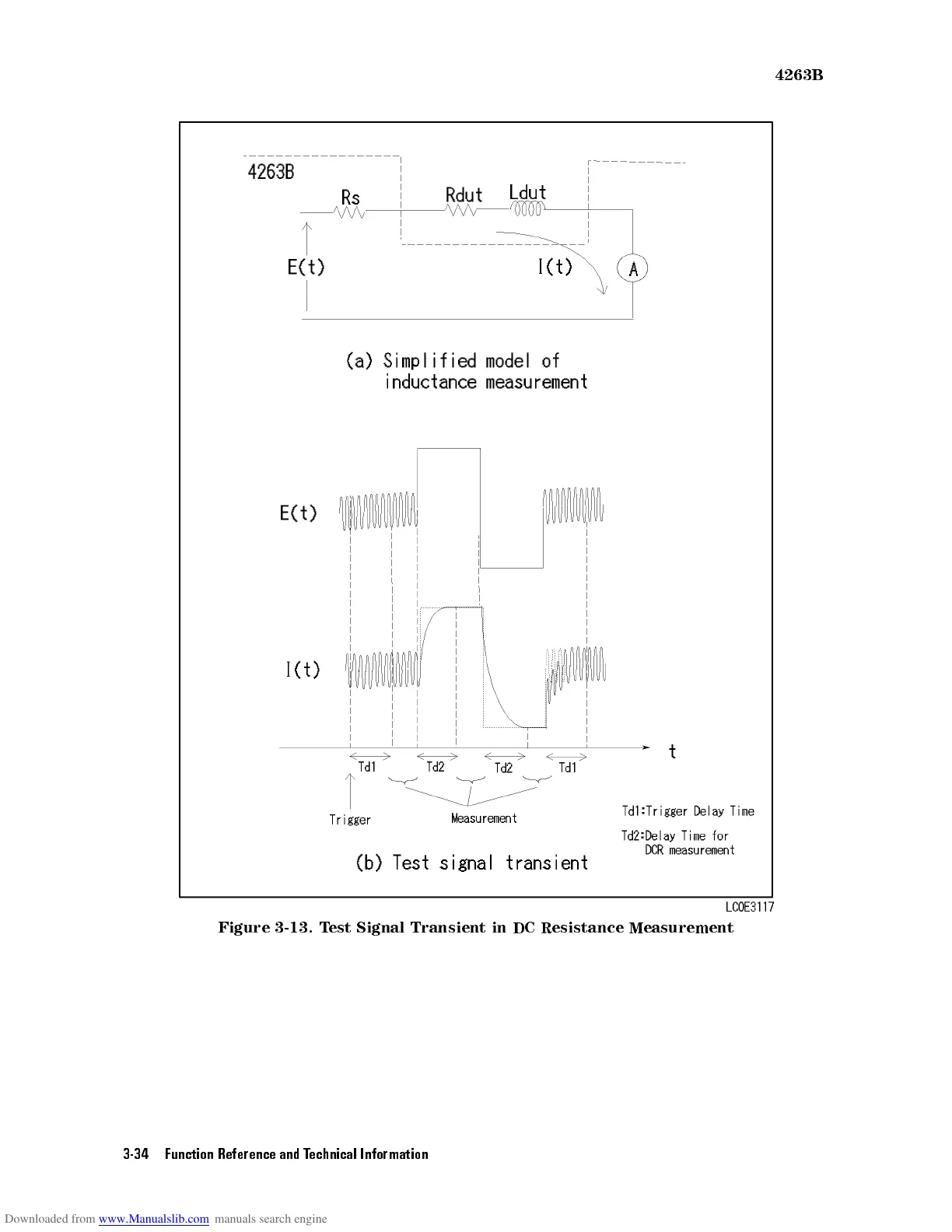 Page #127 background image