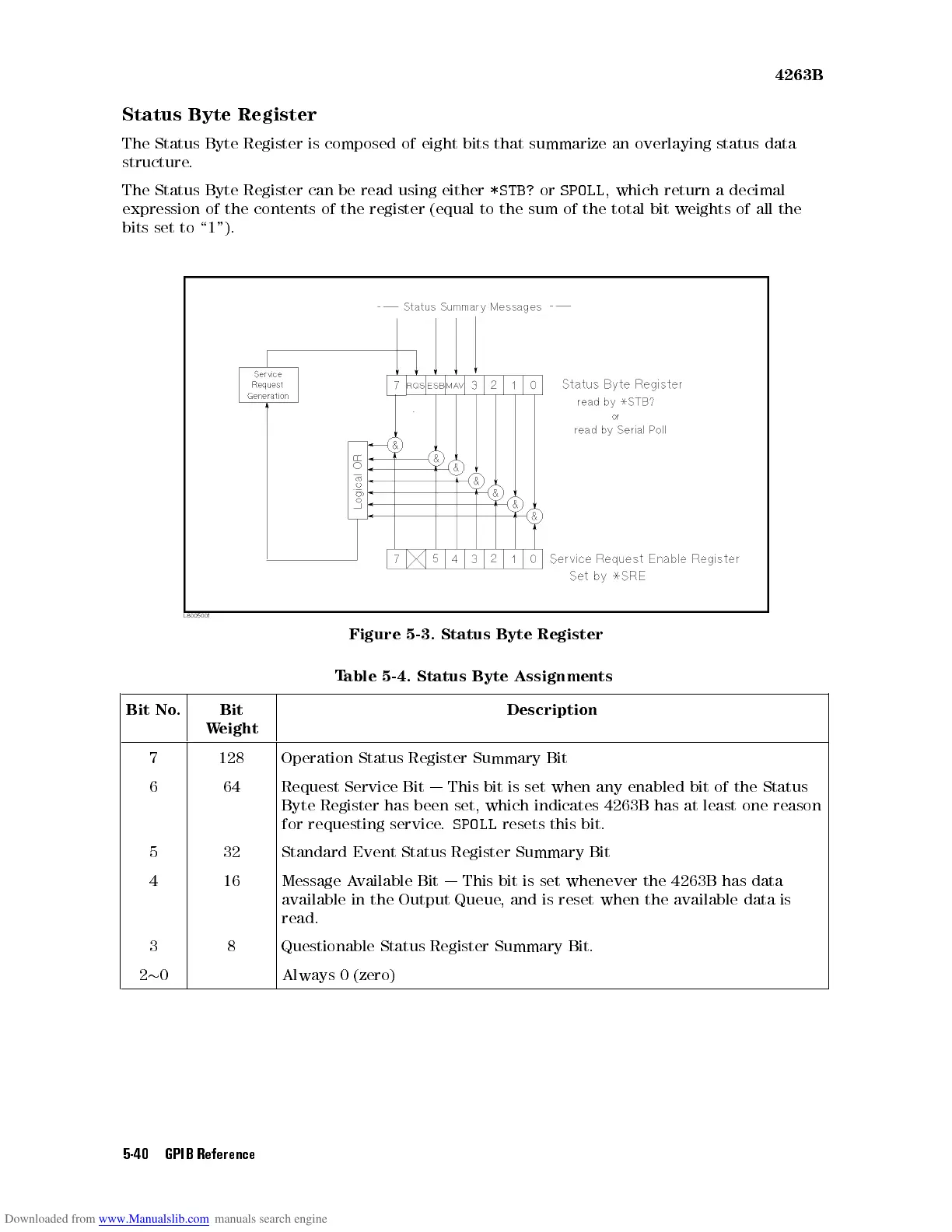 Page #195 background image