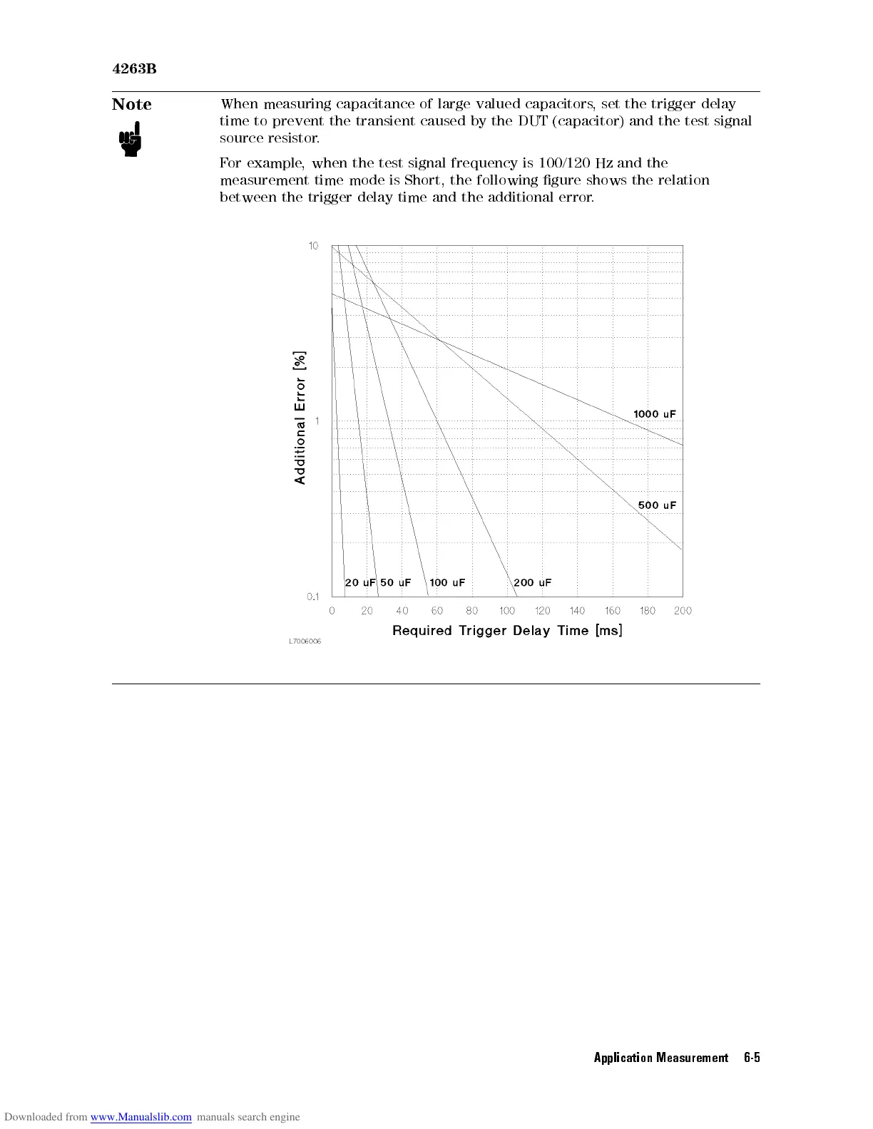 Page #210 background image
