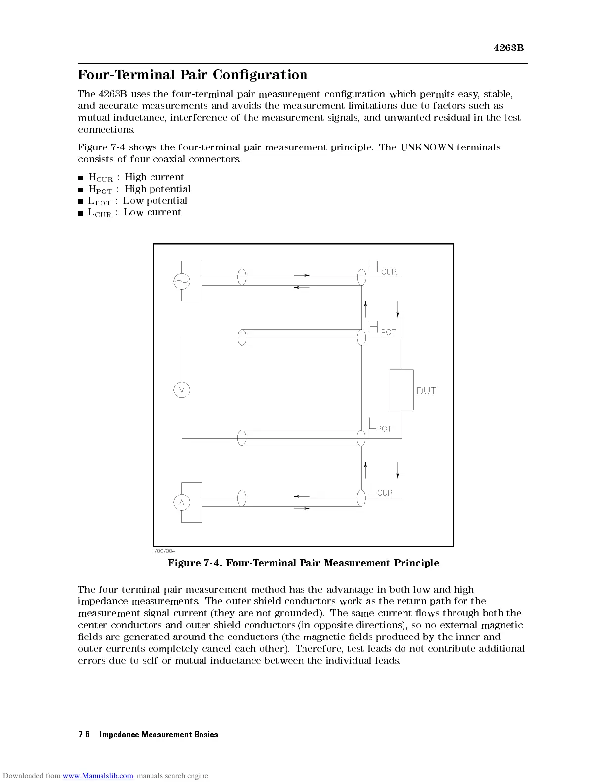 Page #221 background image