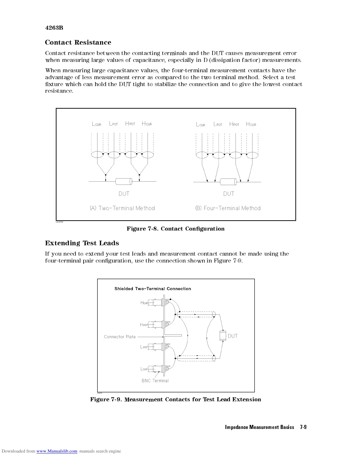 Page #224 background image