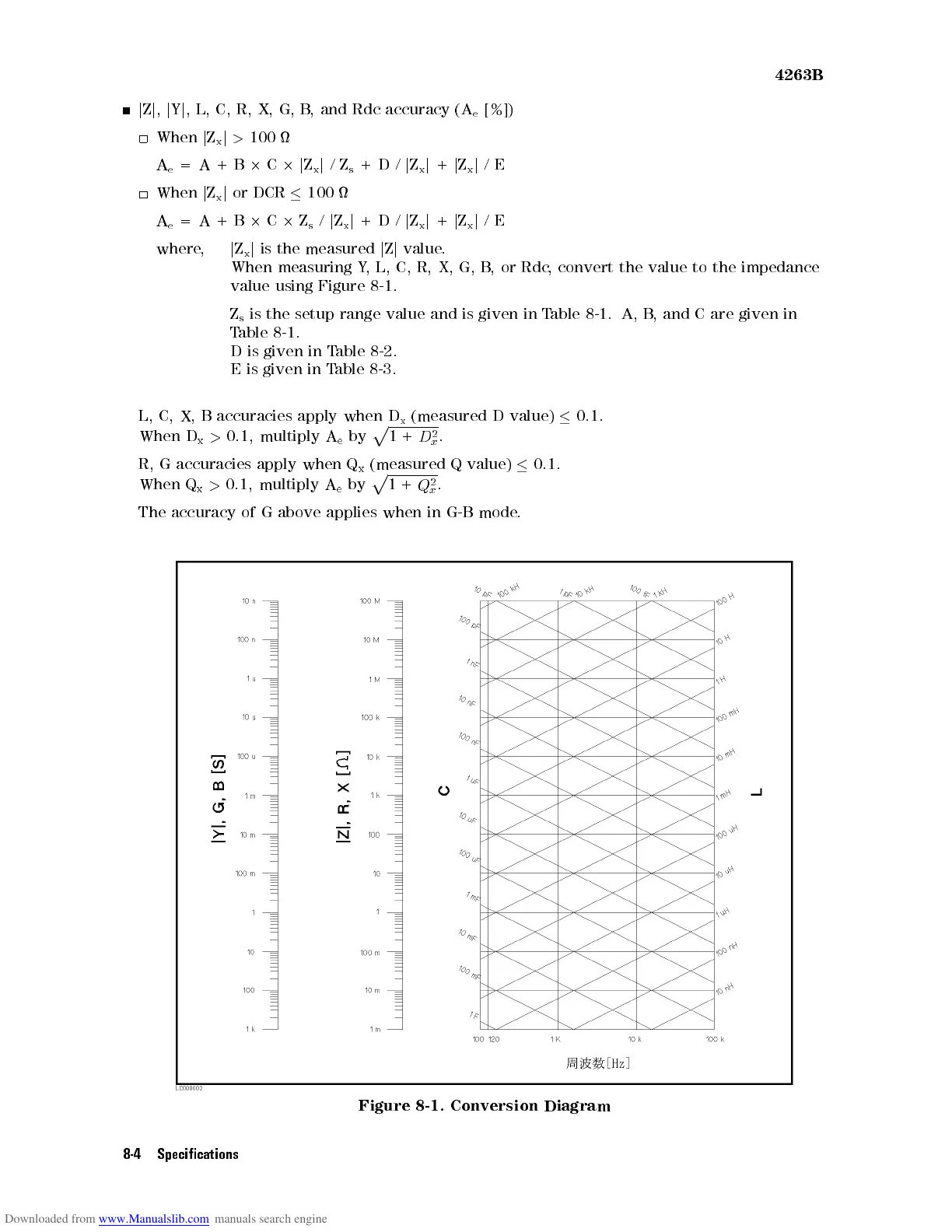 Page #233 background image