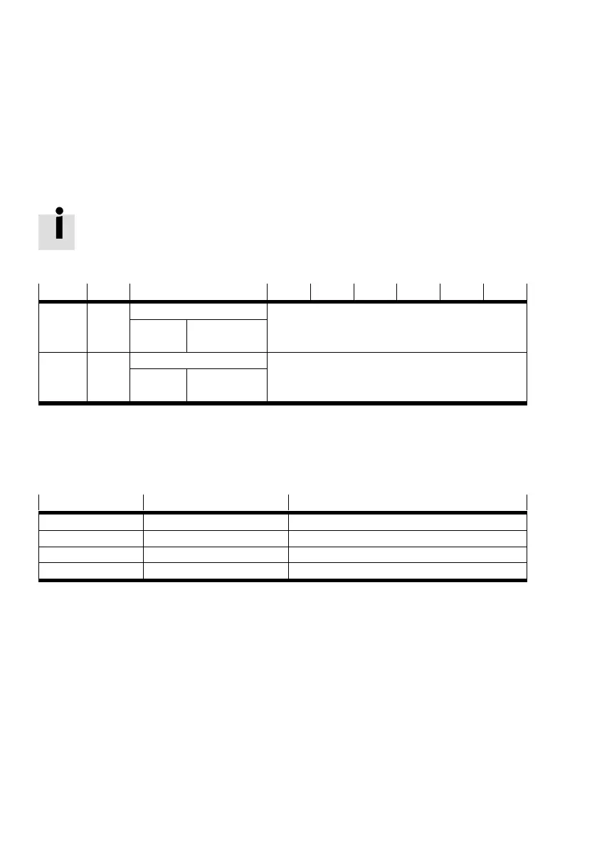 Page #154 background image