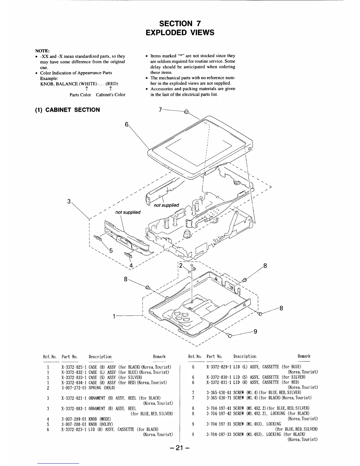 Page #9 background image
