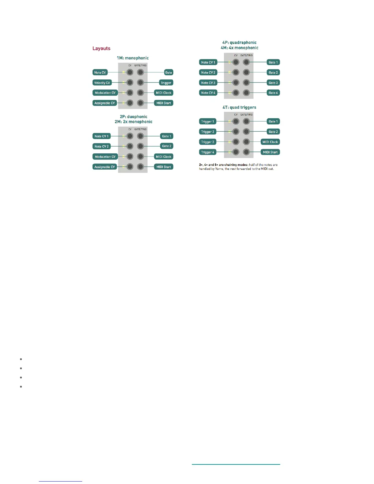 Page #4 background image