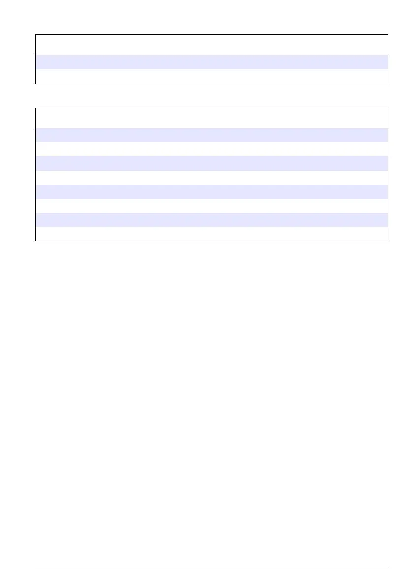 Page #97 background image