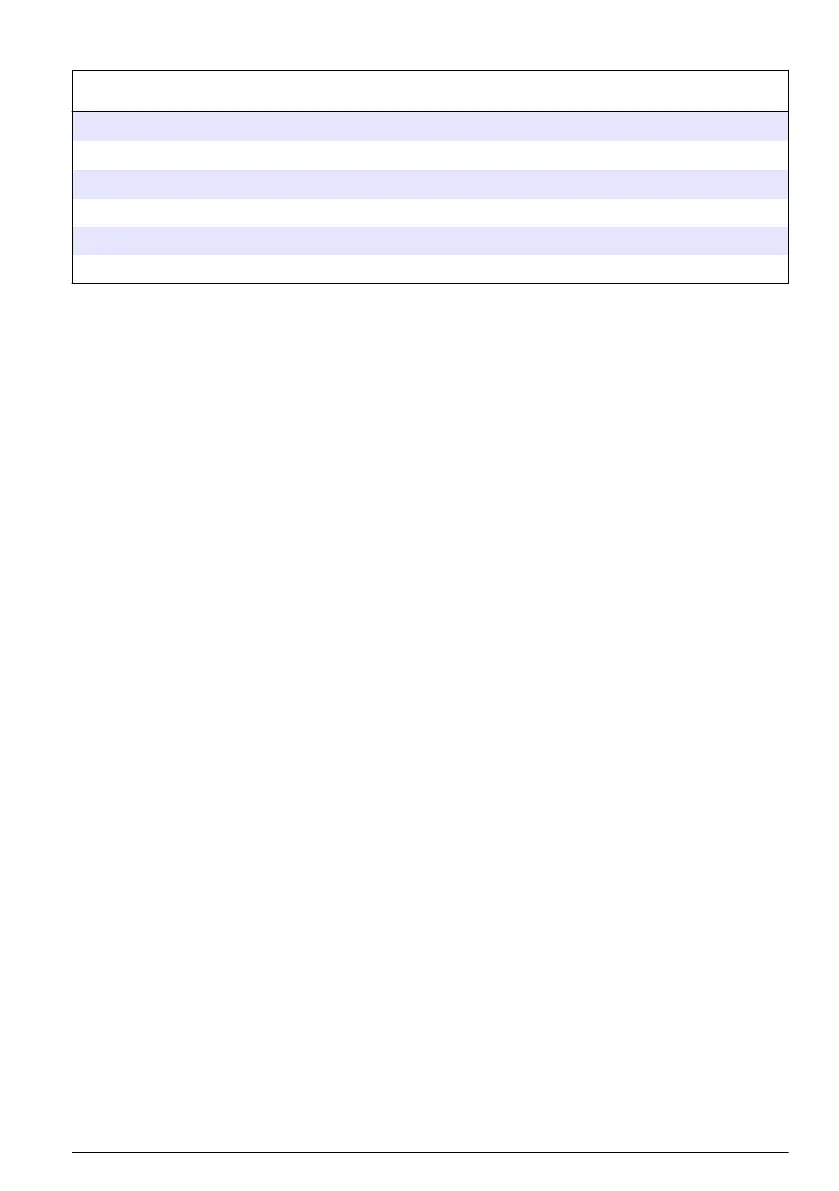 Page #133 background image