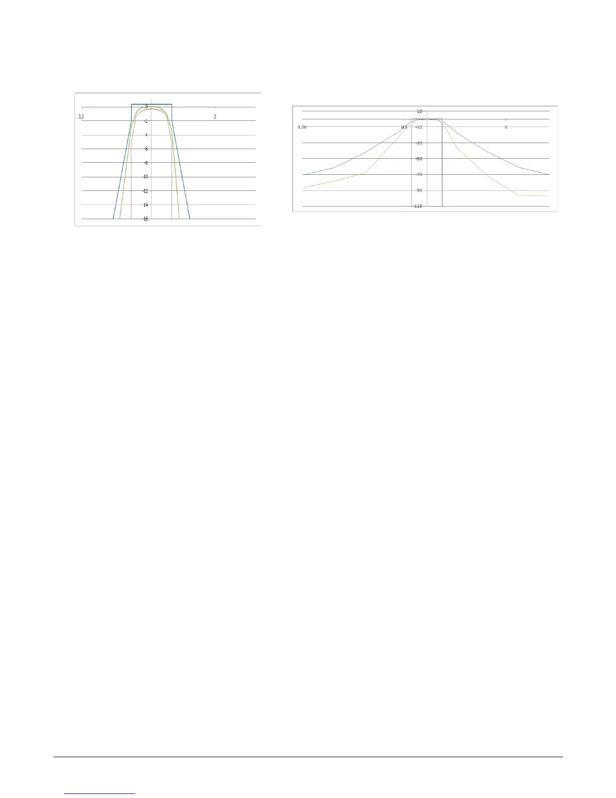 Page #61 background image