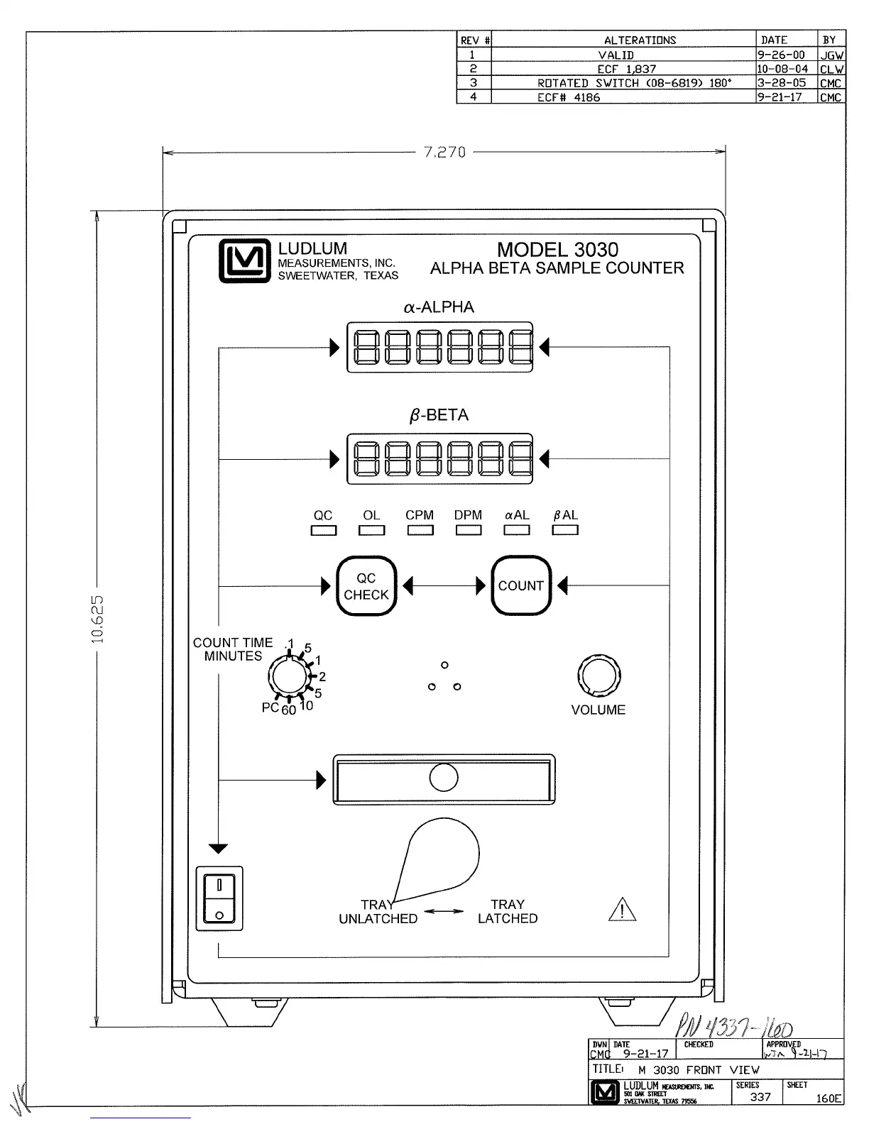 Page #4 background image