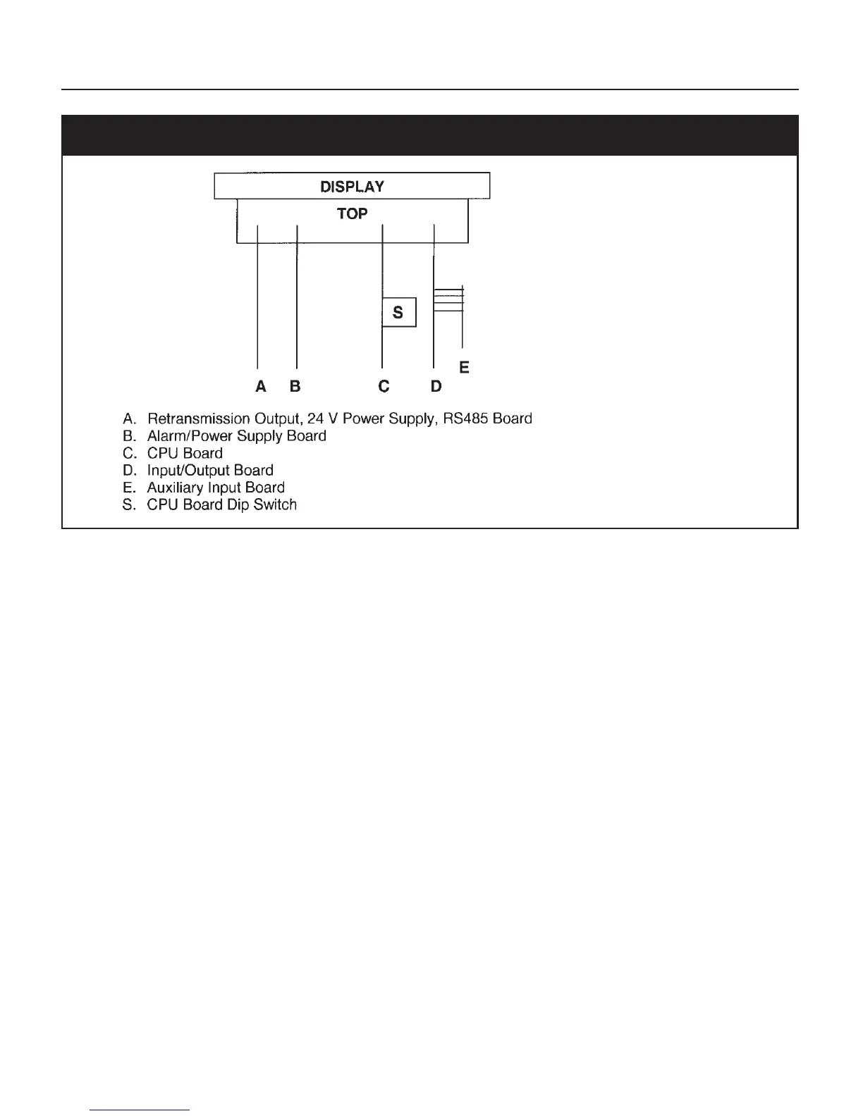 Page #54 background image