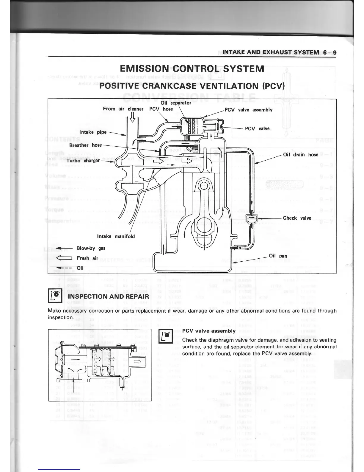 Page #33 background image