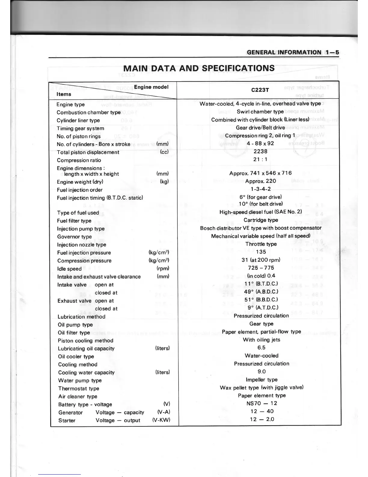 Page #7 background image