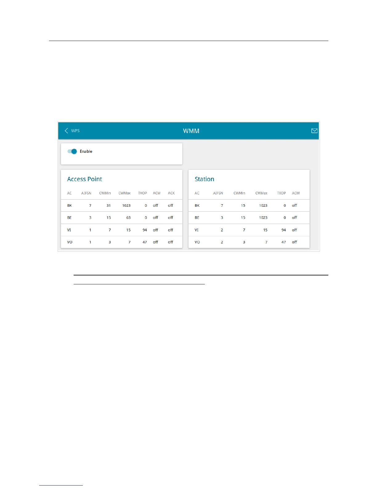 Page #129 background image