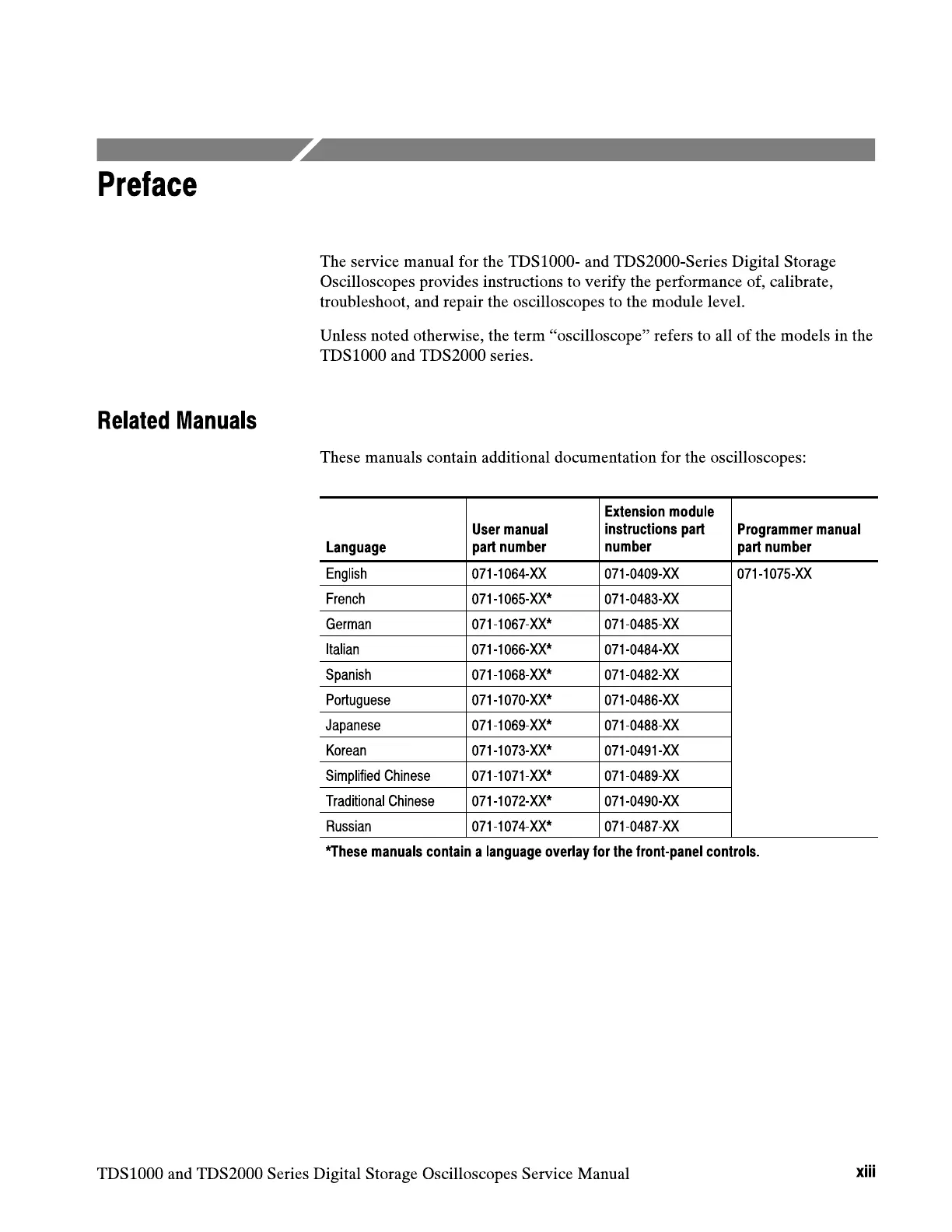 Page #17 background image