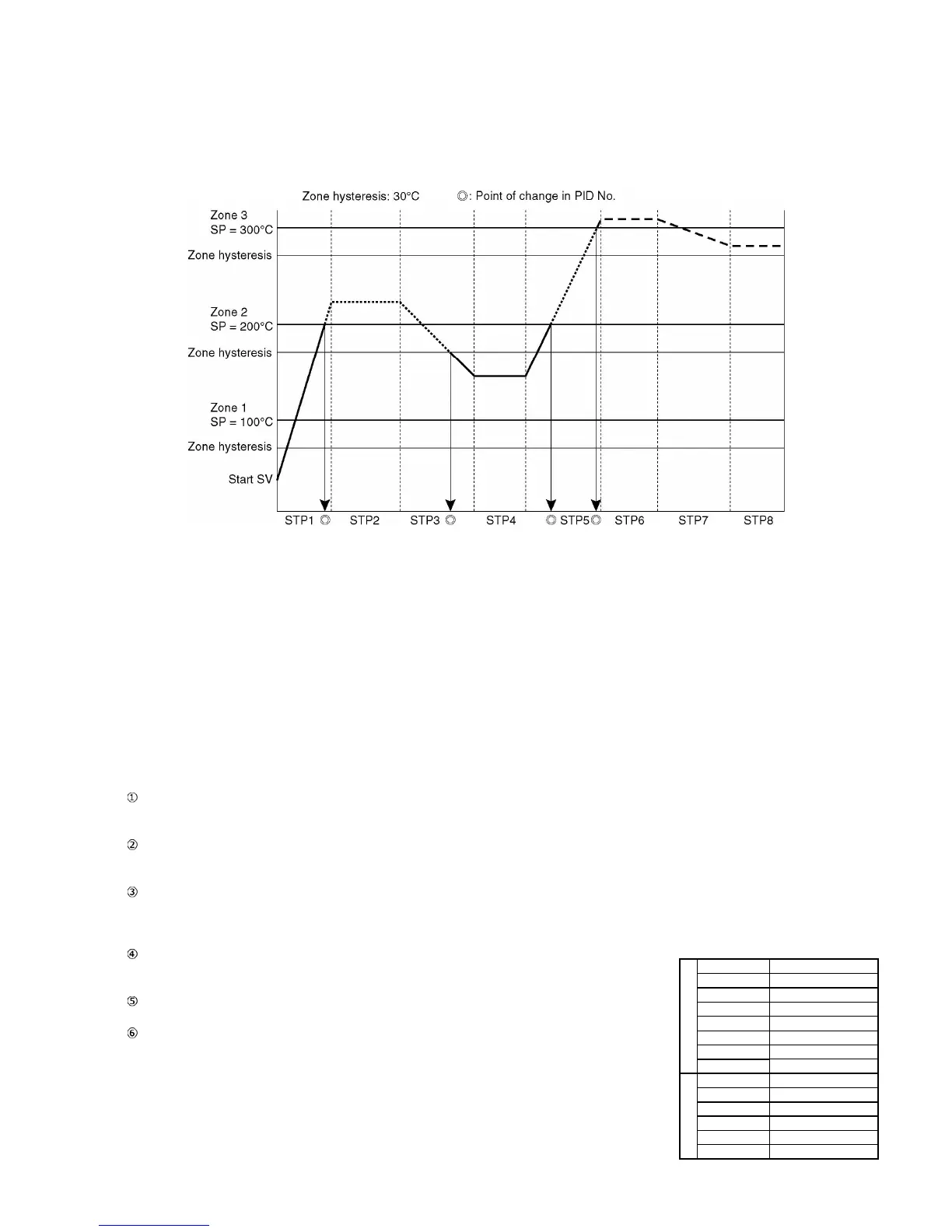 Page #25 background image
