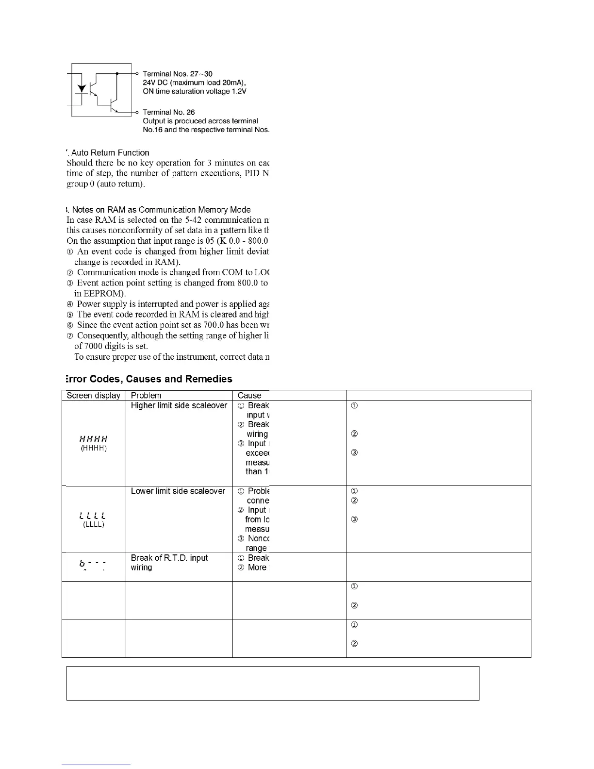 Page #28 background image