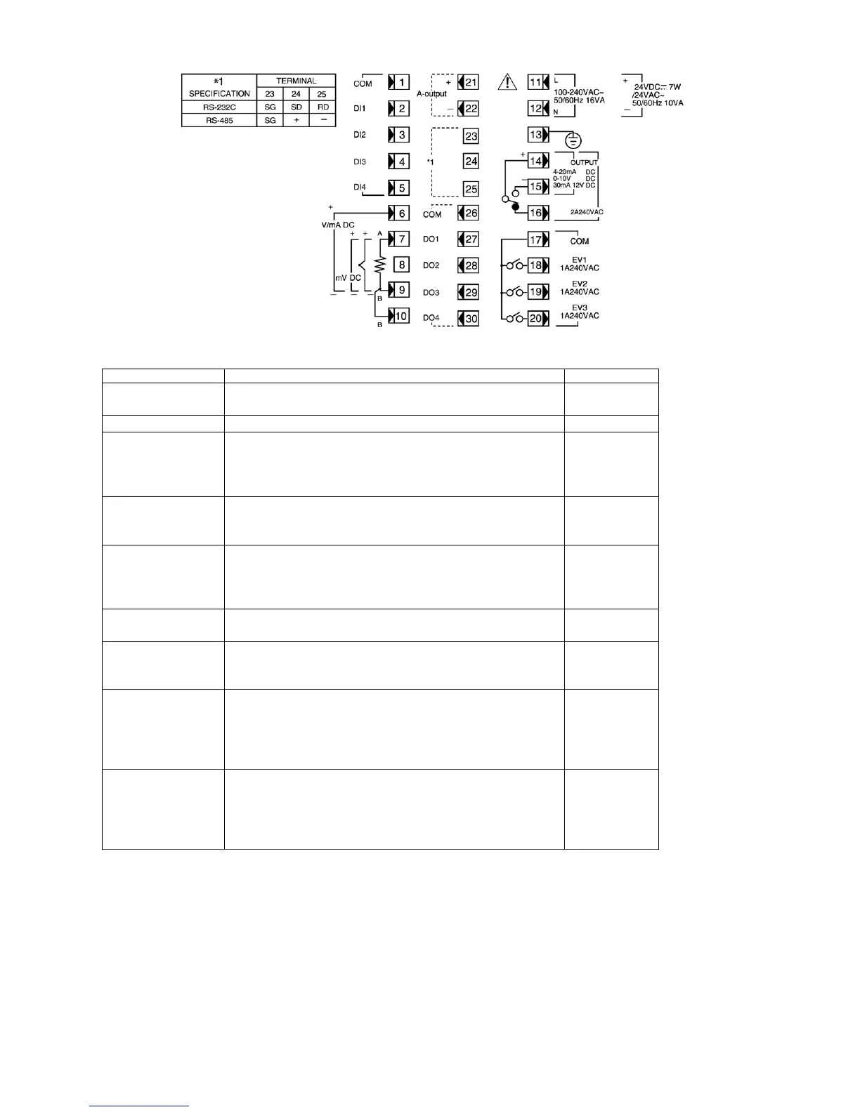 Page #6 background image