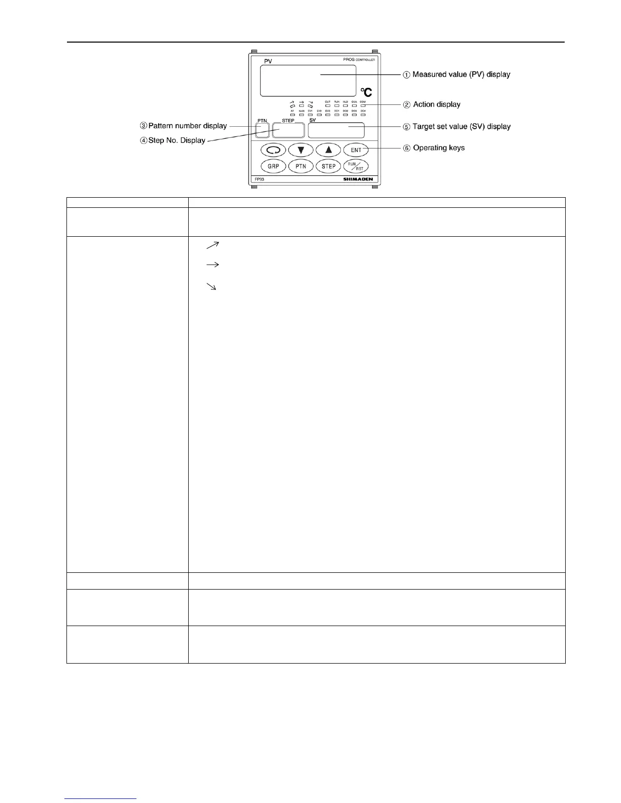 Page #7 background image