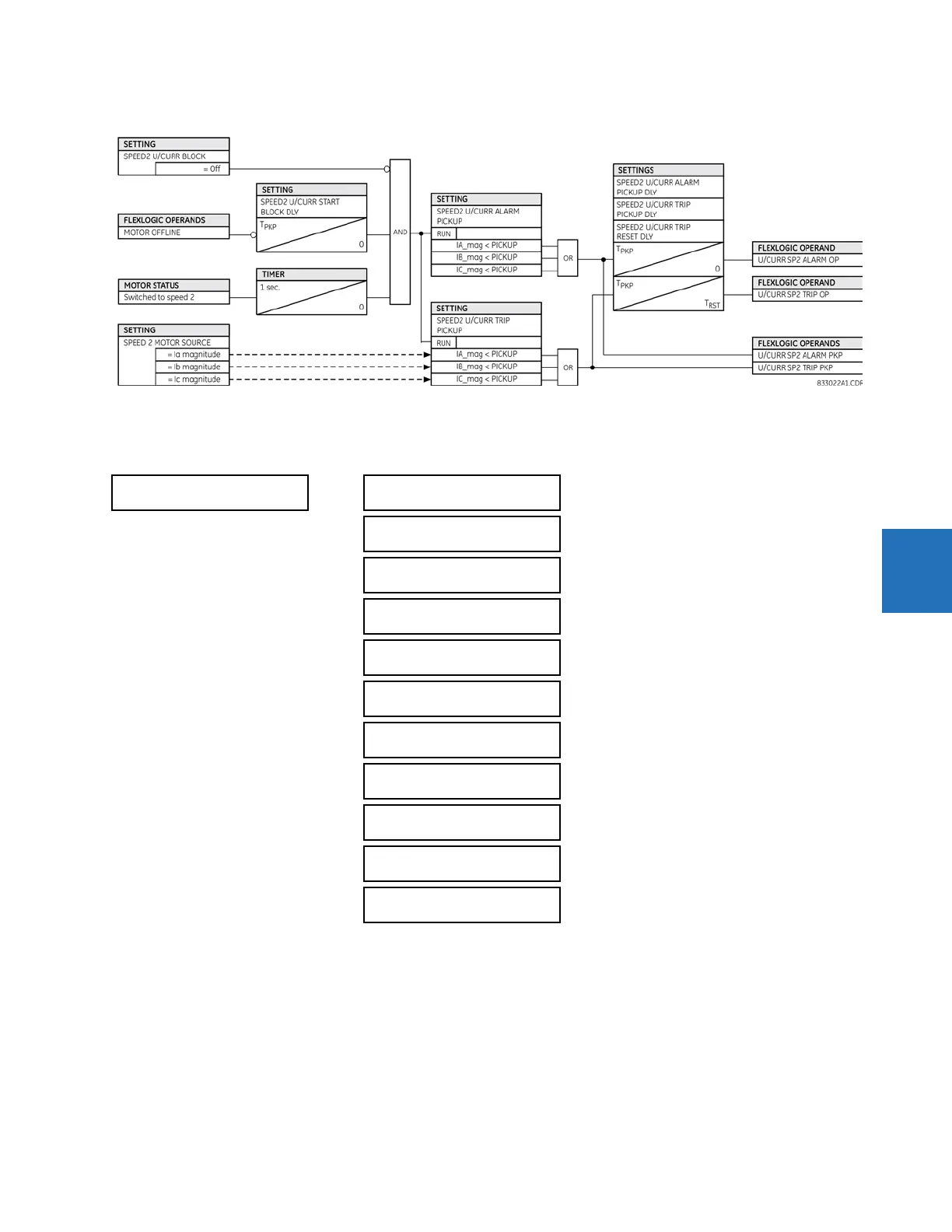 Page #433 background image