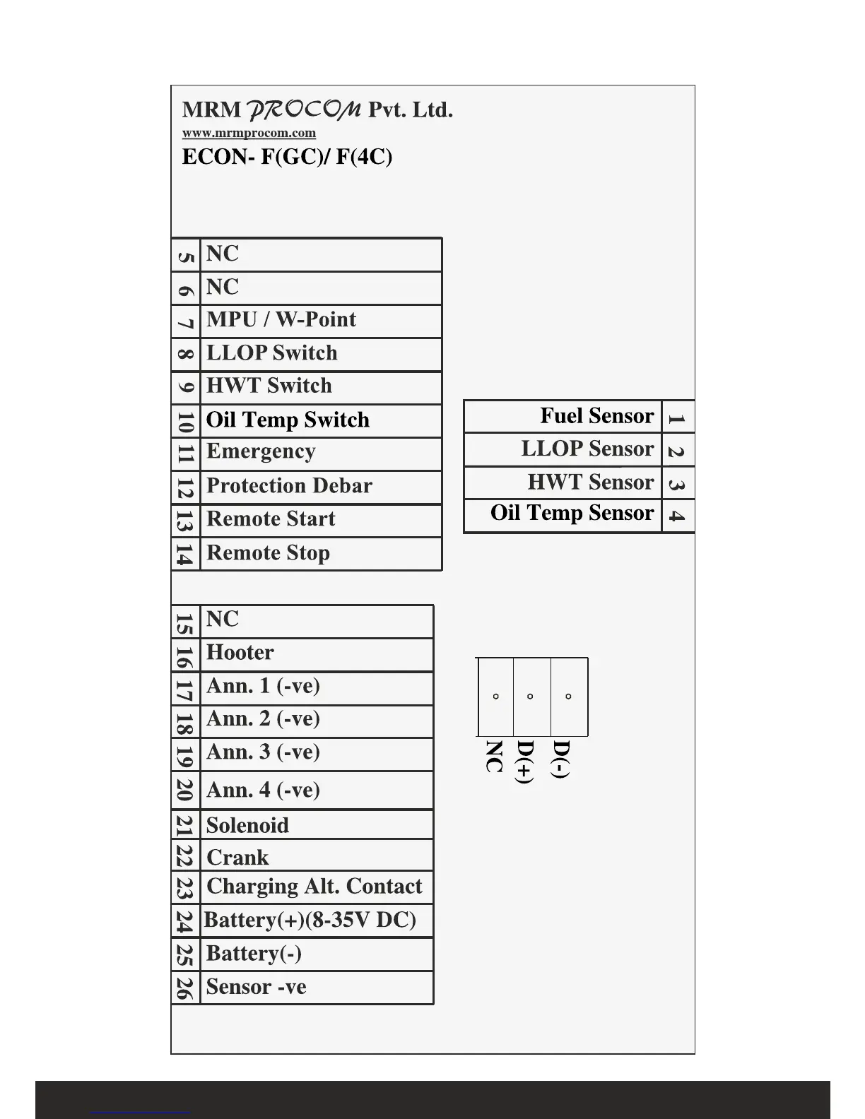 Page #19 background image