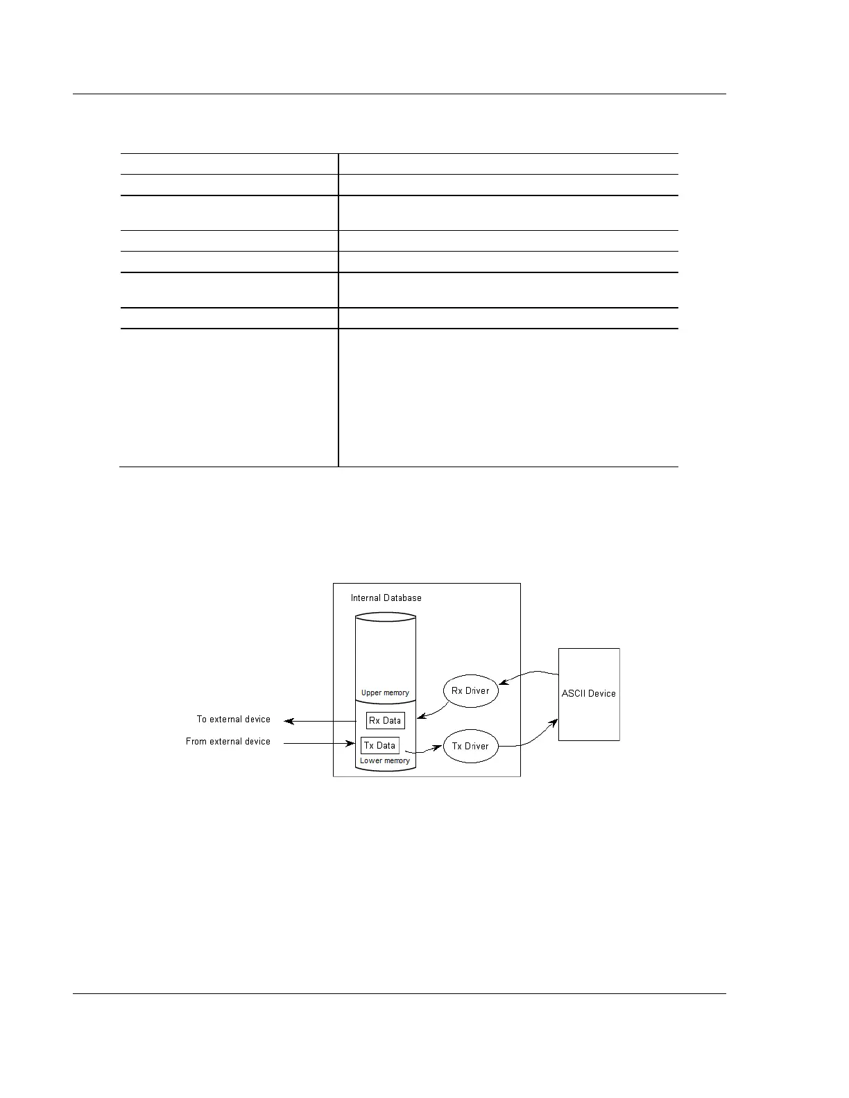 Page #136 background image