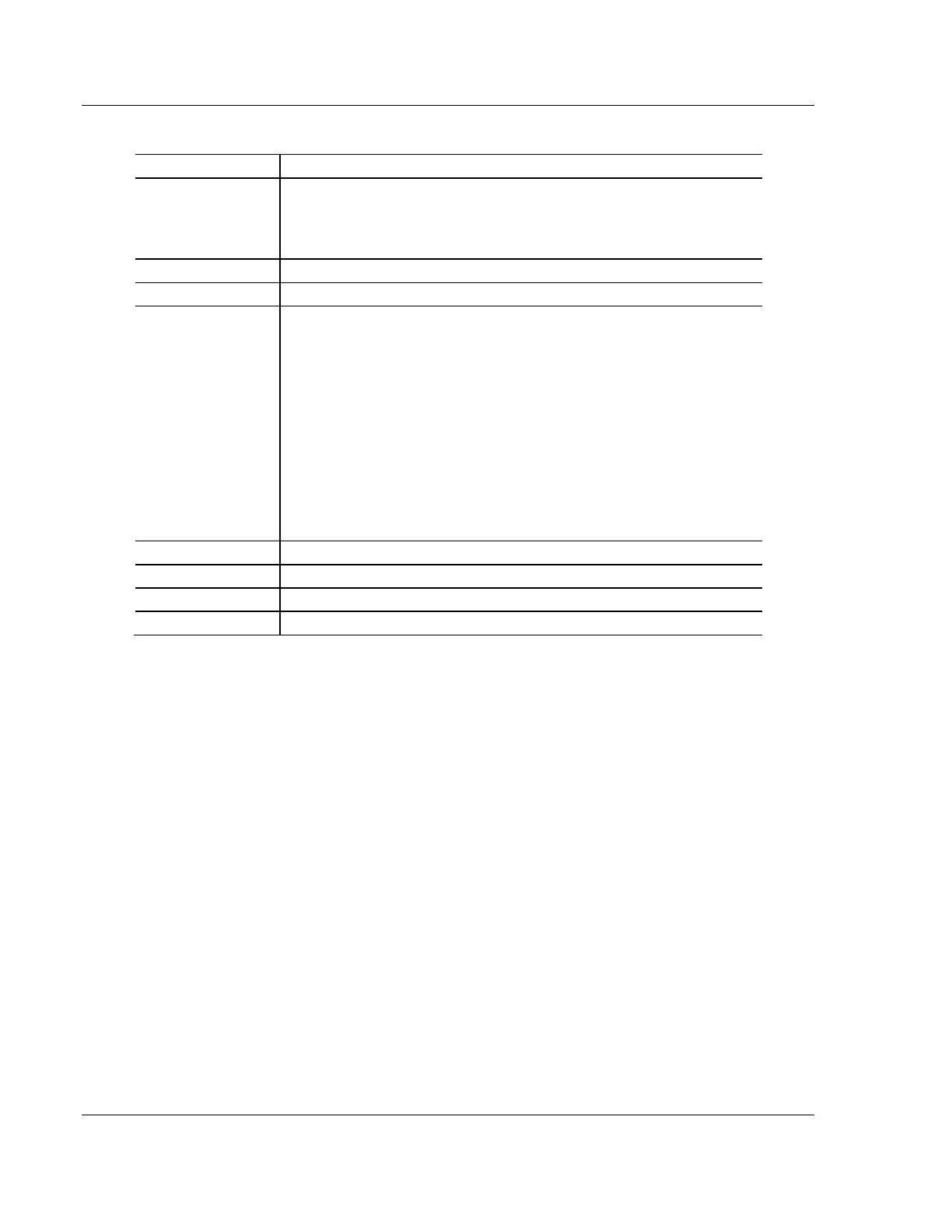 Page #150 background image