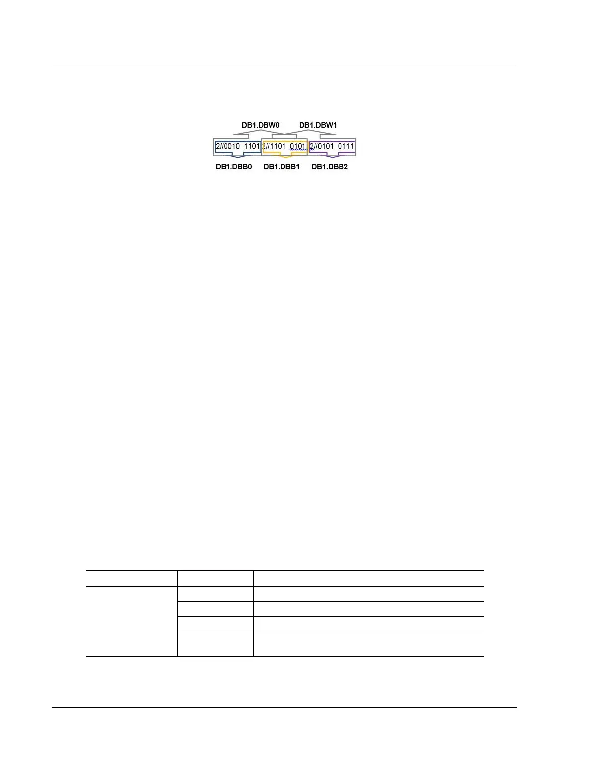 Page #170 background image