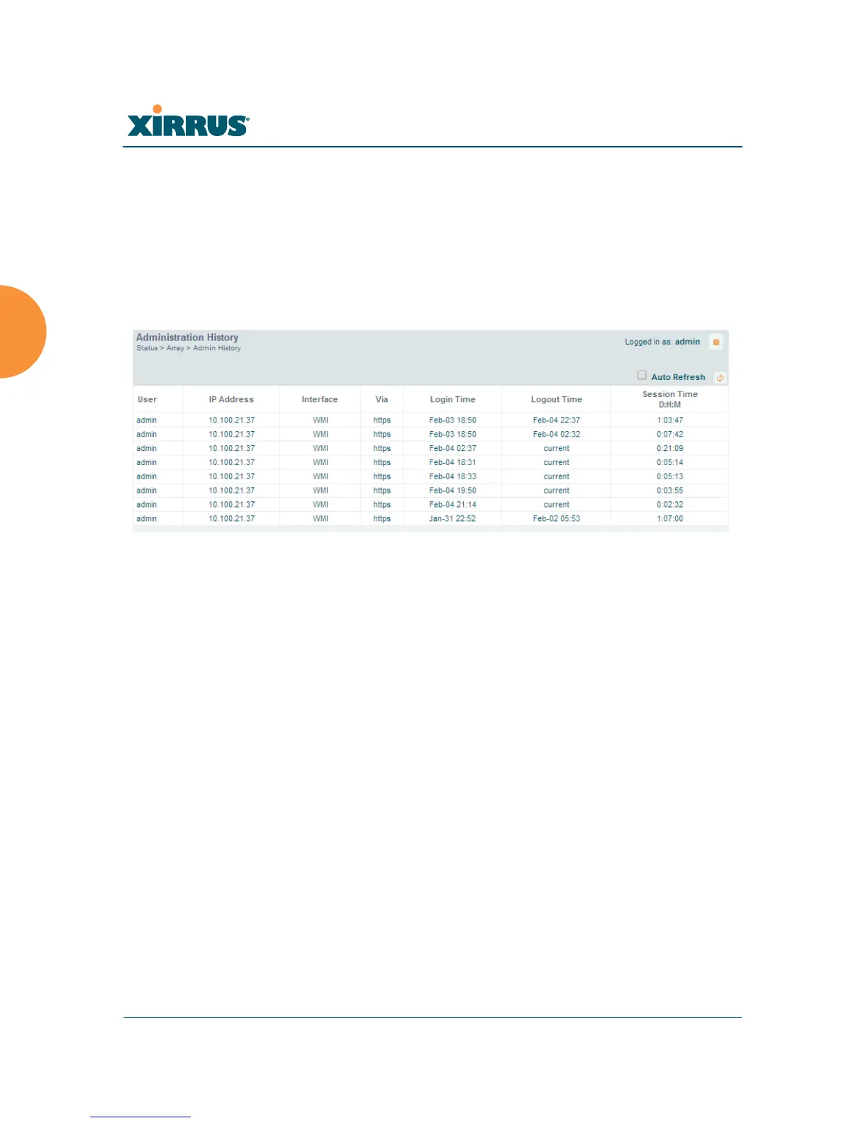 Page #122 background image