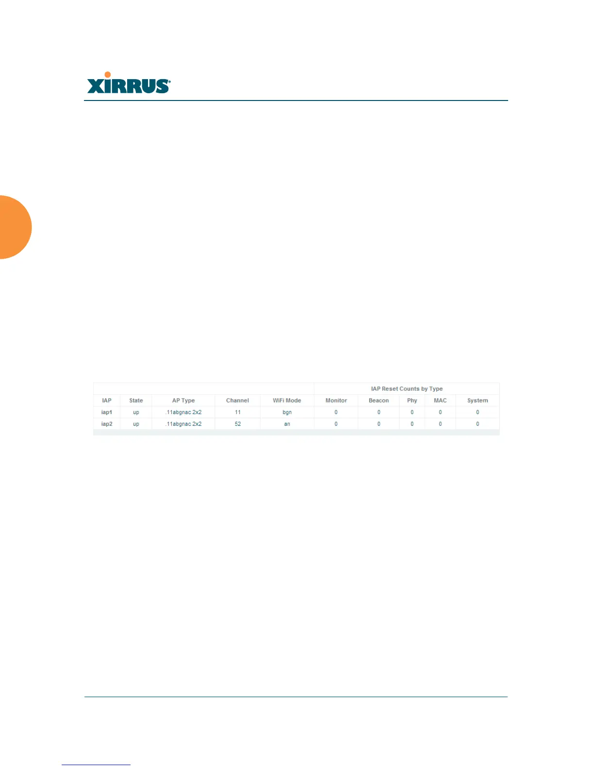 Page #142 background image