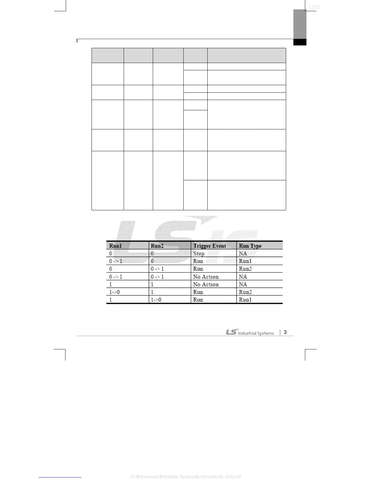 Page #33 background image