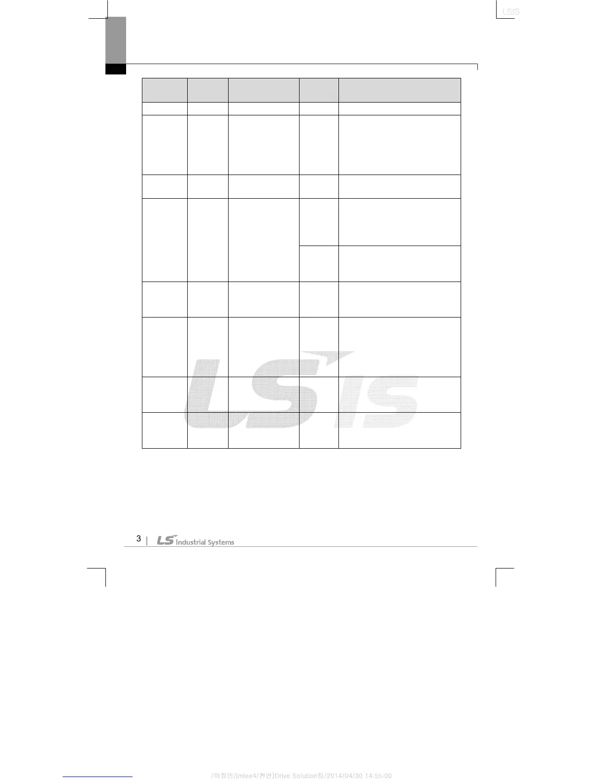 Page #36 background image