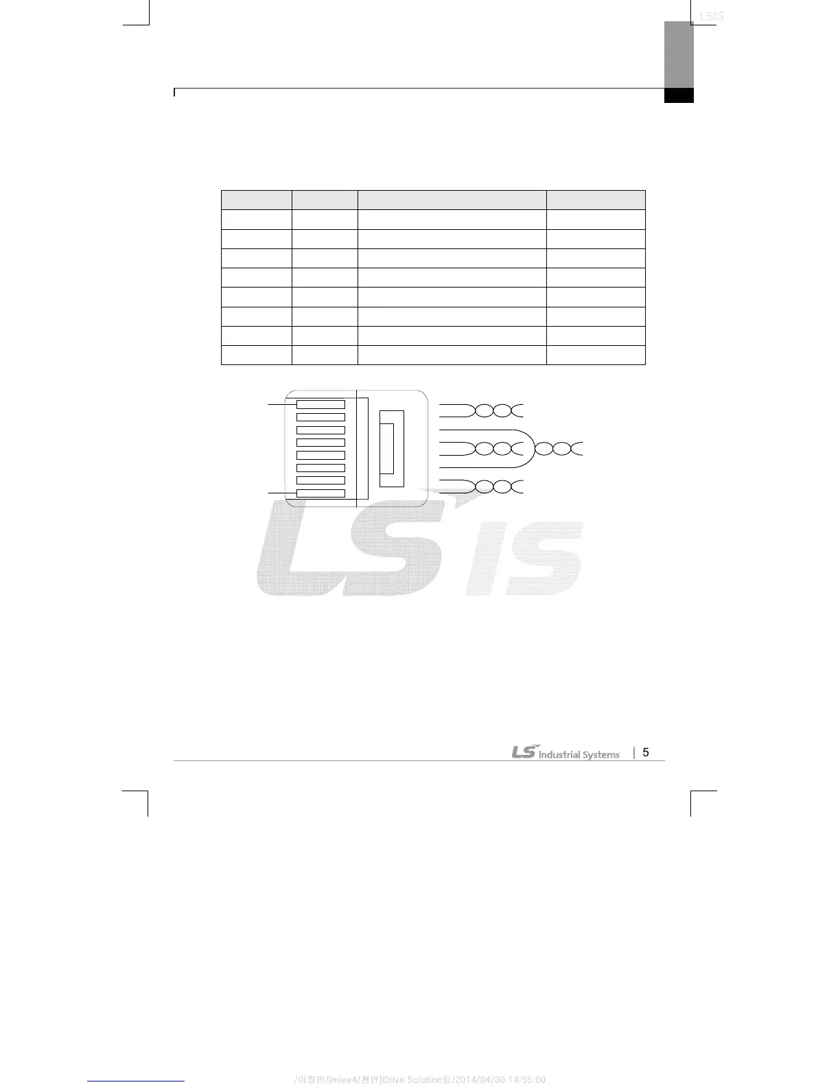 Page #5 background image